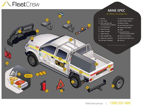 mine spec specifications australia.